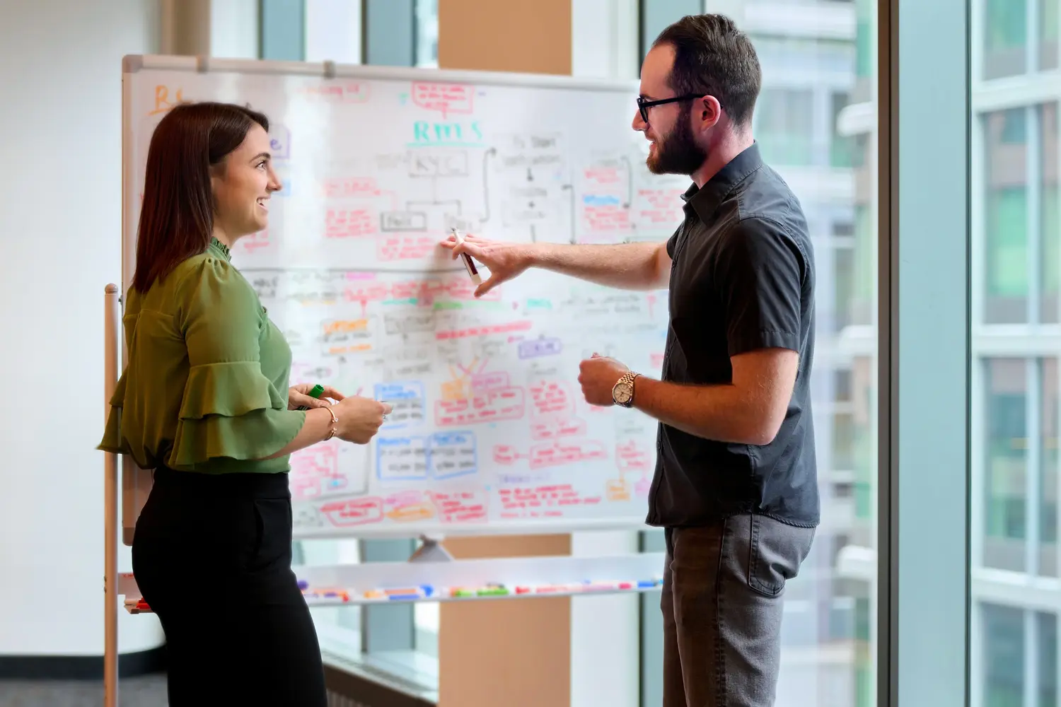 Product Lifecycle Management